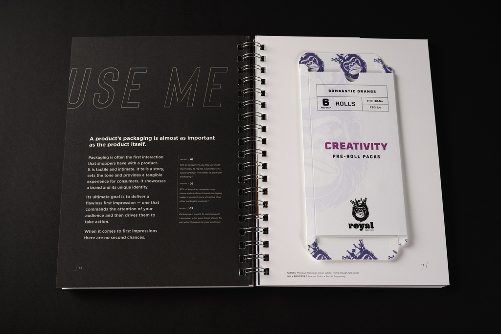 Nice Package Sample Book